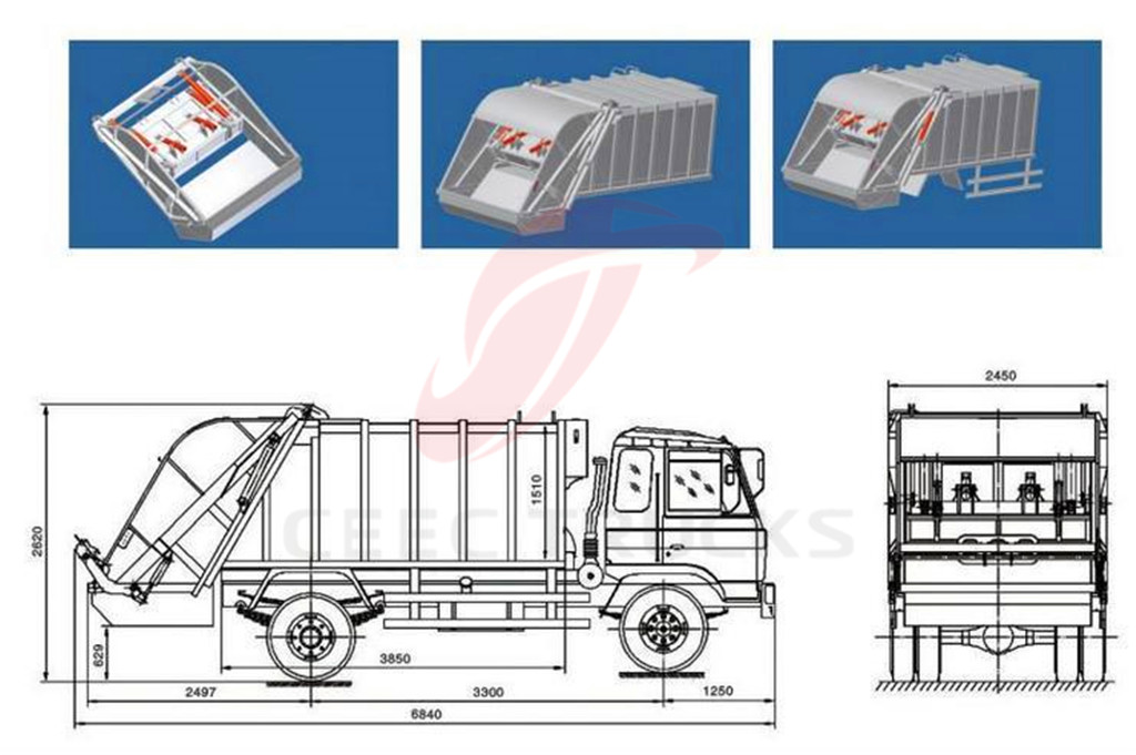 DFAC 8 CBM garbage compactor truck