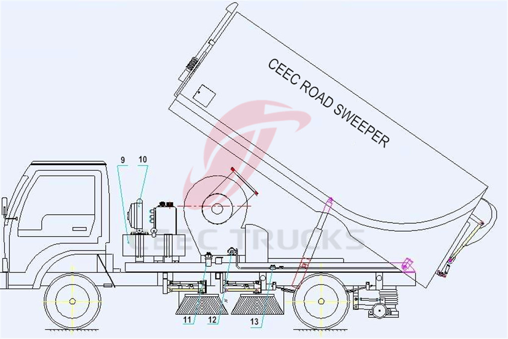 Technical Drawing for CEEC road sweeper truck