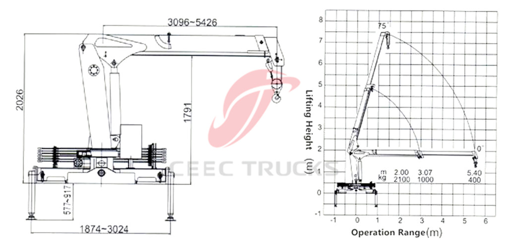 CEEC 2T boom crane trucks dimenstion CAD Drawing