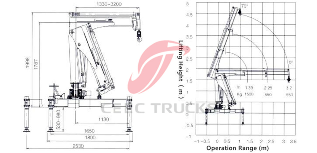 1 tons knuckle boom crane CAD drawing