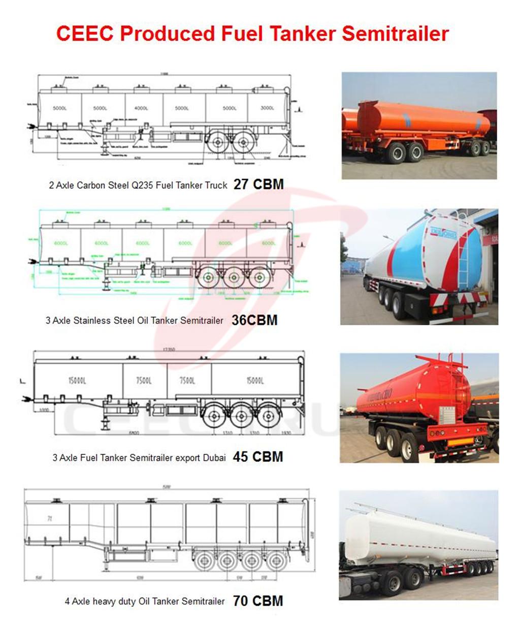 fuel tanker semitrail for optional