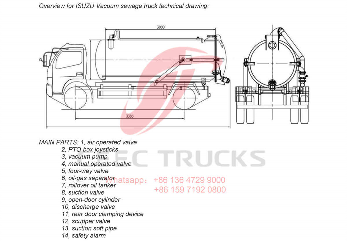Philippines--ISUZU 4000L vacuum sewage tanker truck