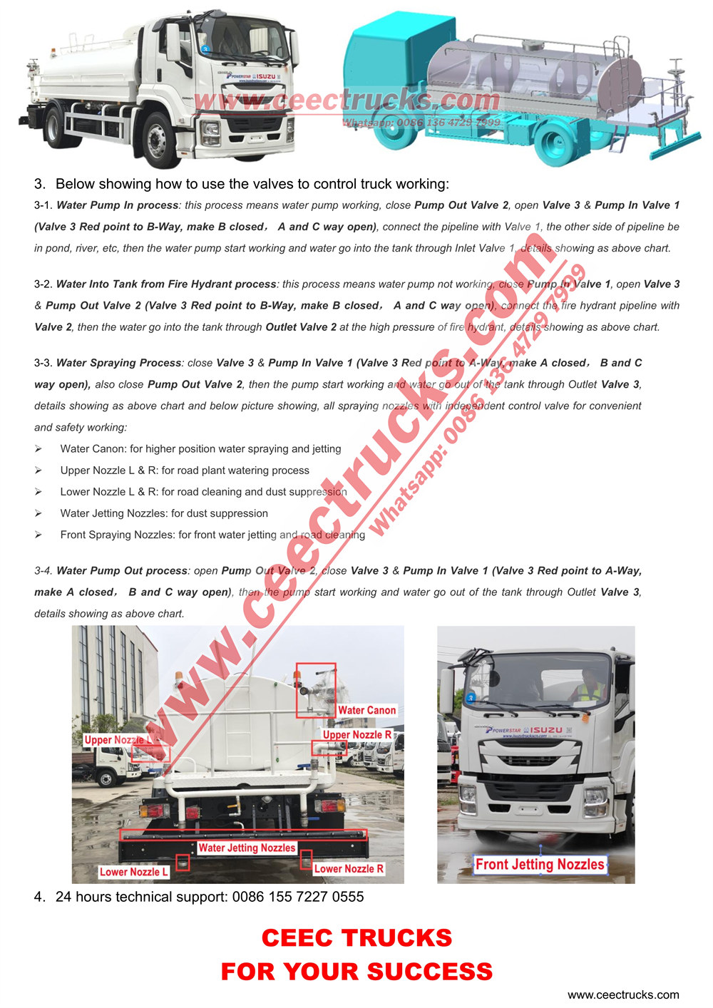 ISUZU GIGA 4X 4x2 Water Bowser Truck Operation Guidance