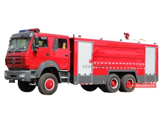10،000l شاحنة النار بيبين-CEEC TRUCKS